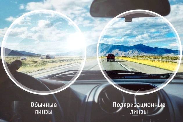 Солнцезащитные очки с поляризацией, для чего? Солнцезащитные очки с поляризацией, для чего?
